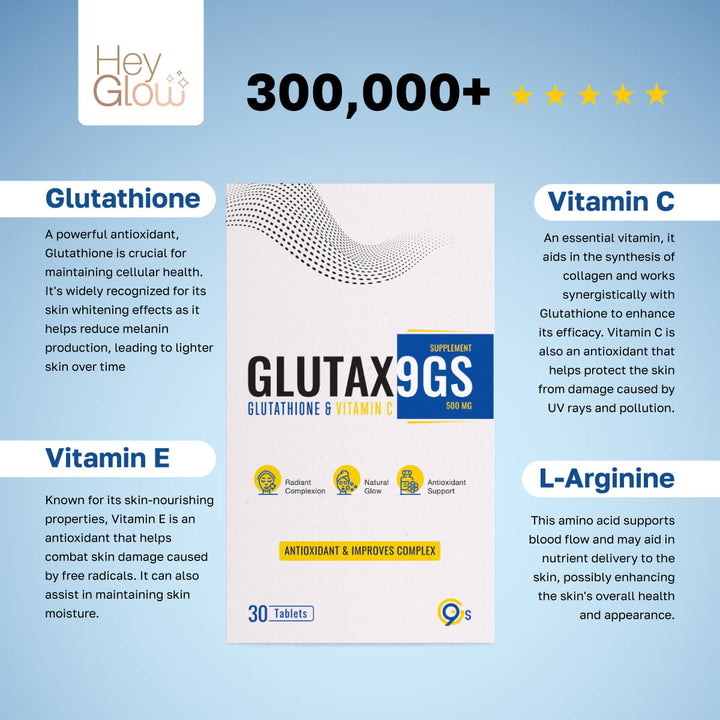 Glutathione Tablets best Skin whitening tablets in Pakistan,